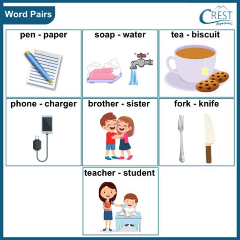 choose the odd pair of words|choose odd pairs of words Short Notes, Methods, Tips, Tricks .